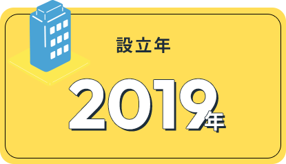 設立年