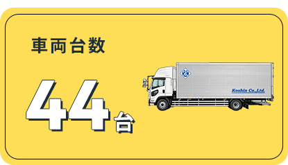 車両台数