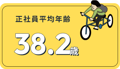 正社員平均年齢