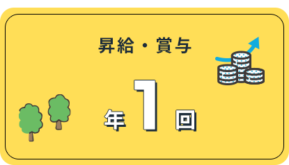 昇給・賞与